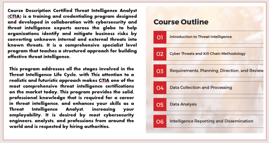 Threat Intelligence Certification | Quest Institute Of Sns-Brigh10